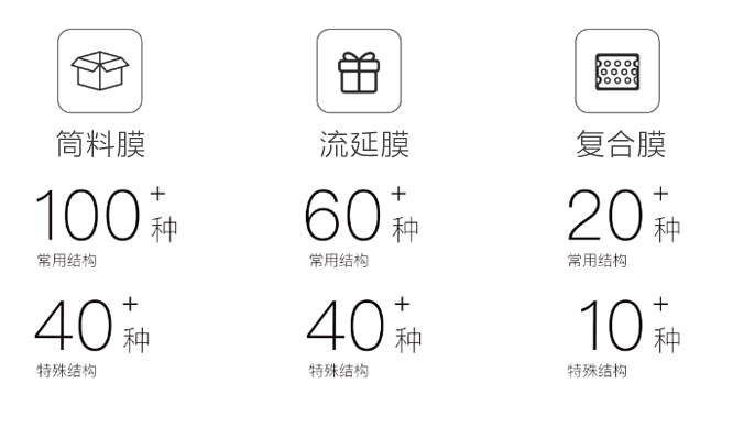 膠袋制品全品類打樣制作